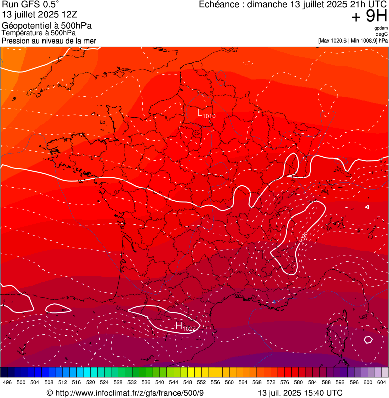 image modeles meteo