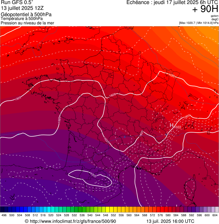 image modeles meteo
