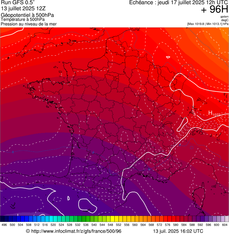 image modeles meteo