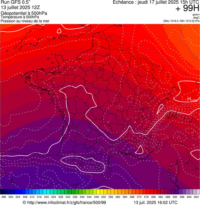 image modeles meteo
