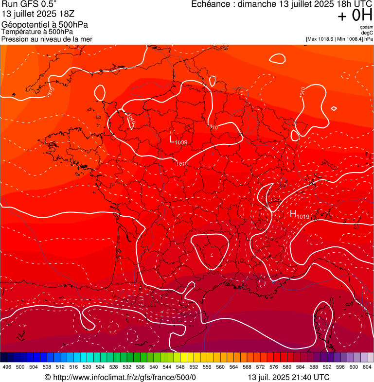 image modeles meteo