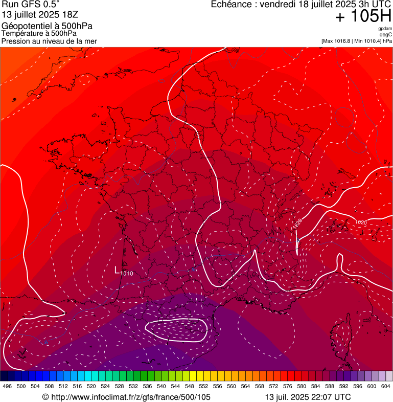 image modeles meteo