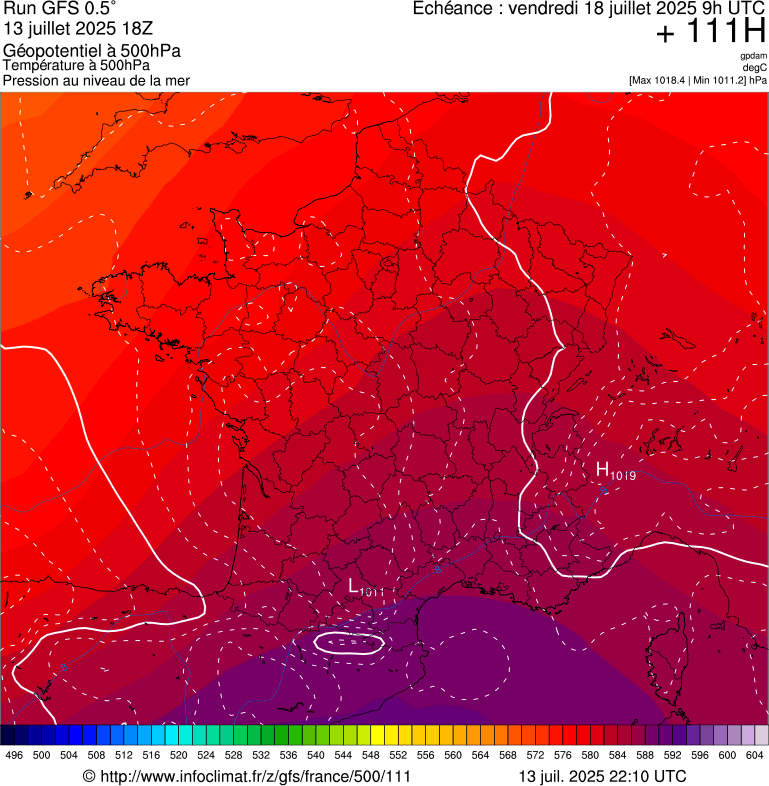 image modeles meteo
