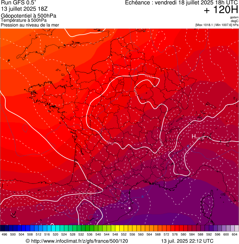 image modeles meteo