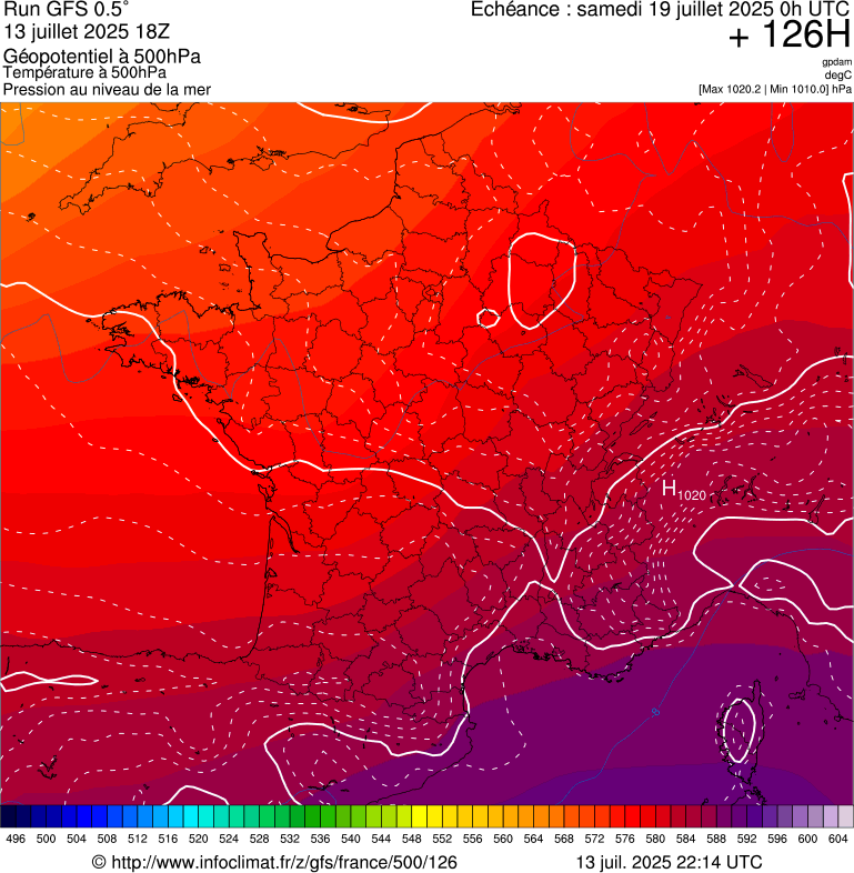 image modeles meteo