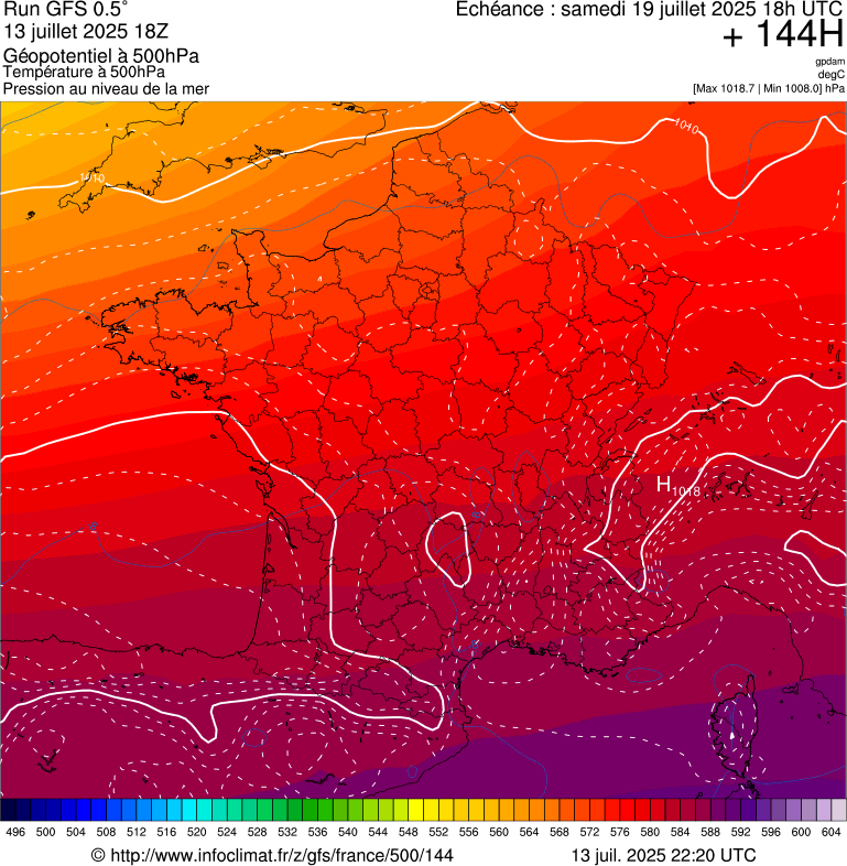 image modeles meteo