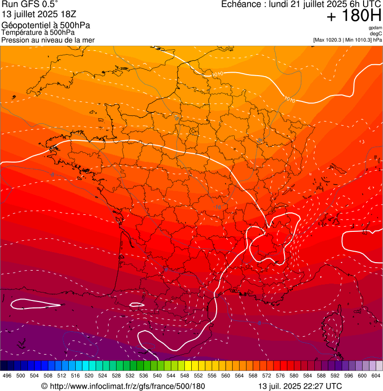image modeles meteo