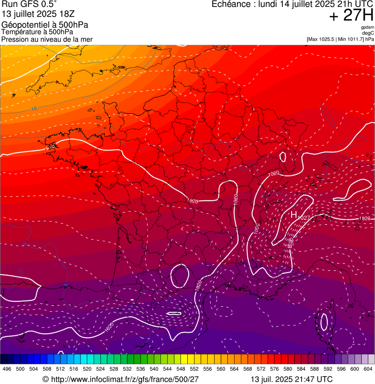 image modeles meteo