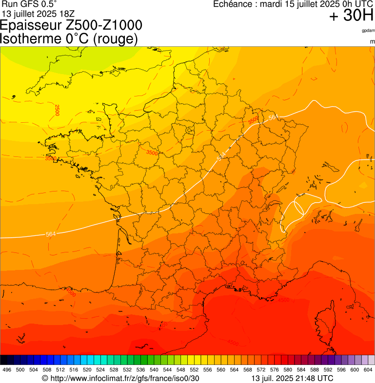 image modeles meteo