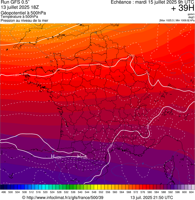 image modeles meteo