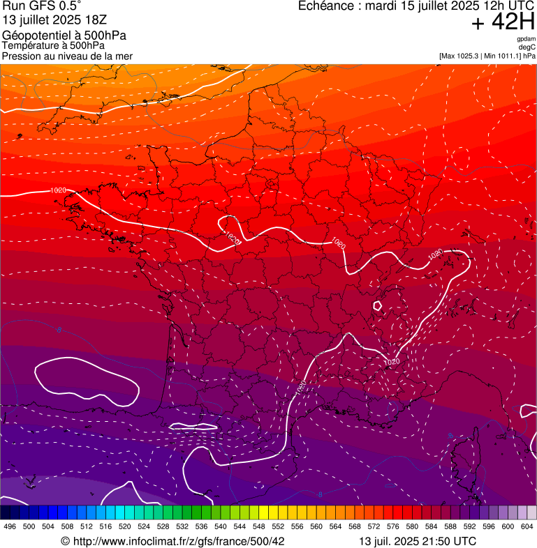 image modeles meteo