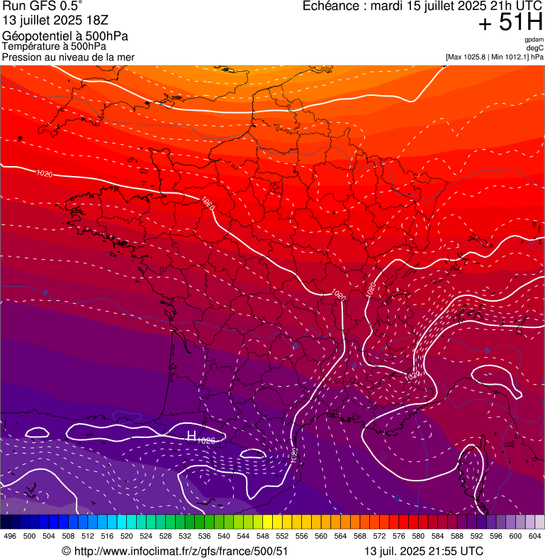 image modeles meteo