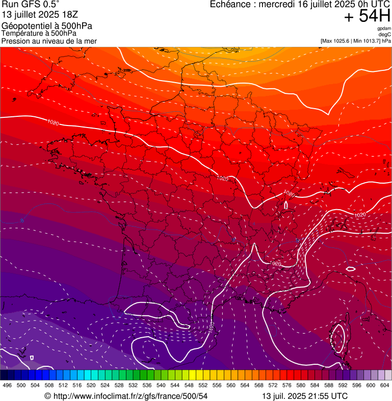 image modeles meteo