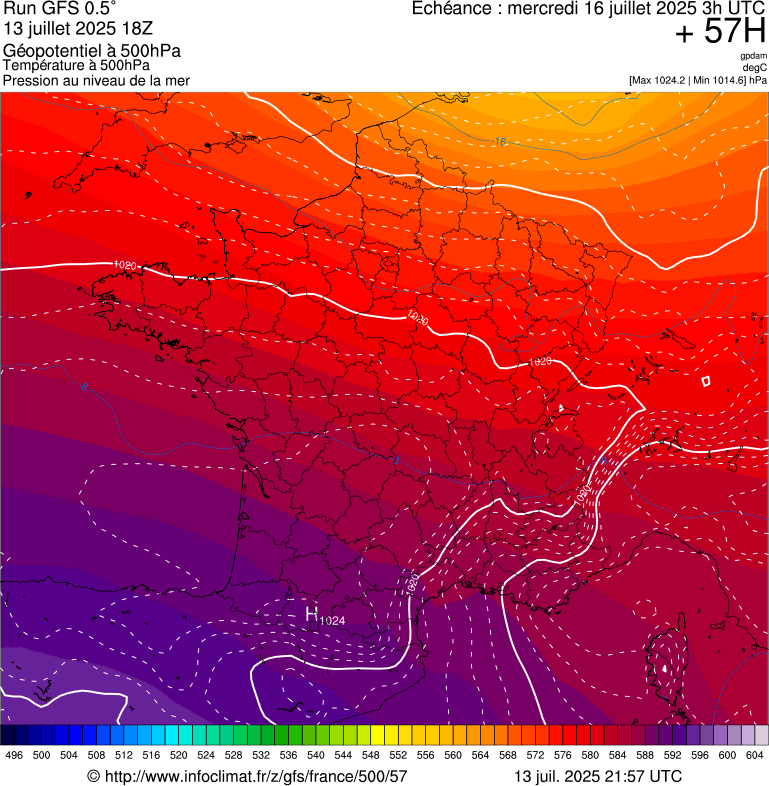 image modeles meteo