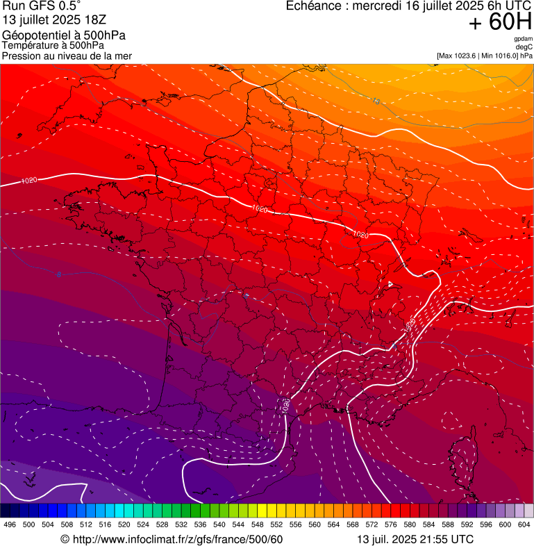image modeles meteo