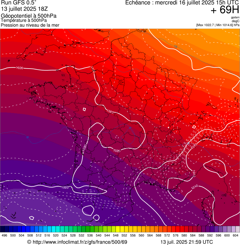 image modeles meteo