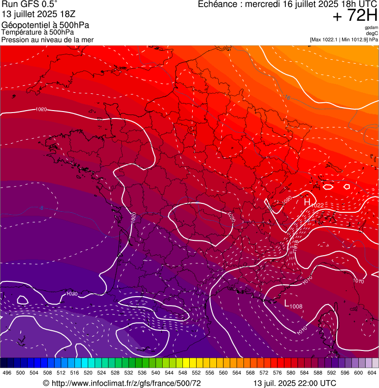 image modeles meteo