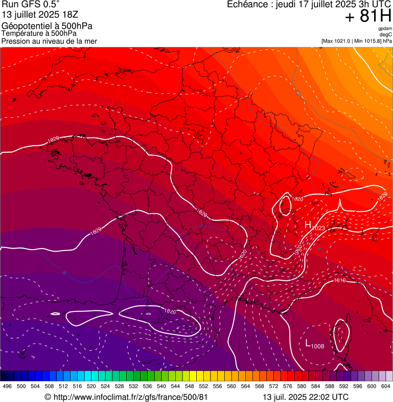 image modeles meteo