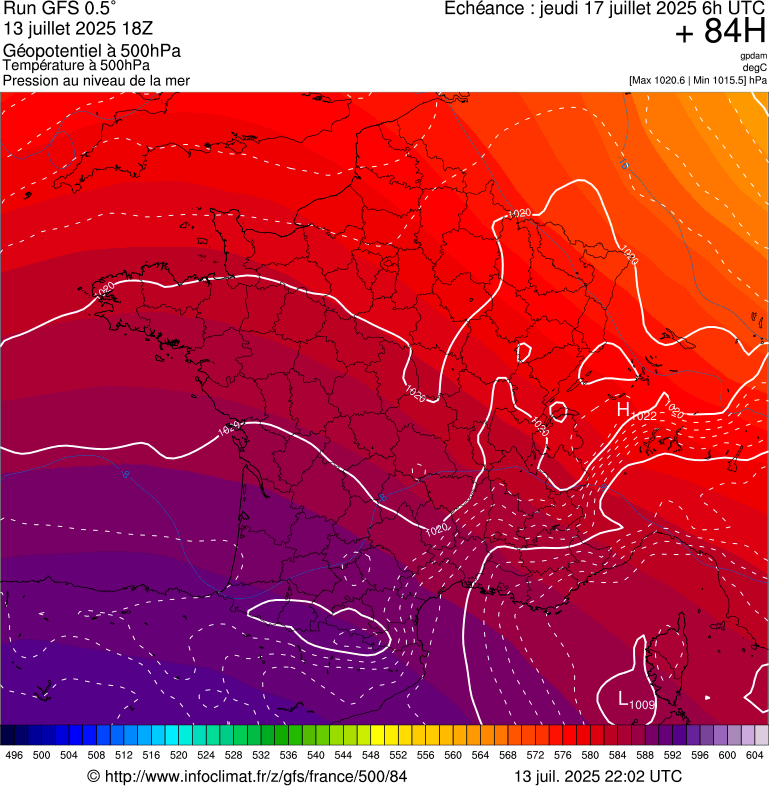 image modeles meteo