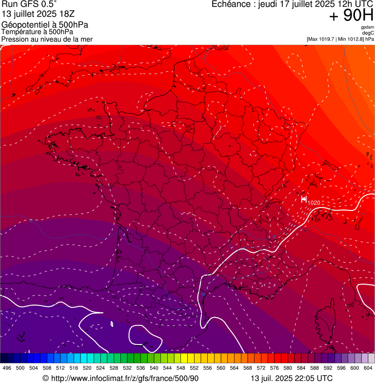 image modeles meteo