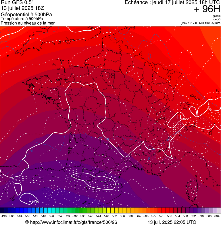 image modeles meteo