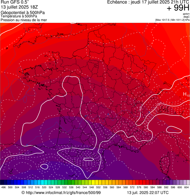 image modeles meteo