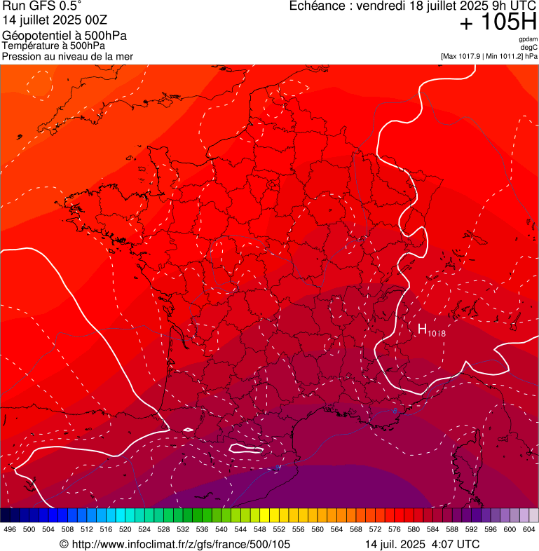 image modeles meteo