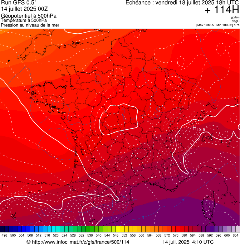 image modeles meteo