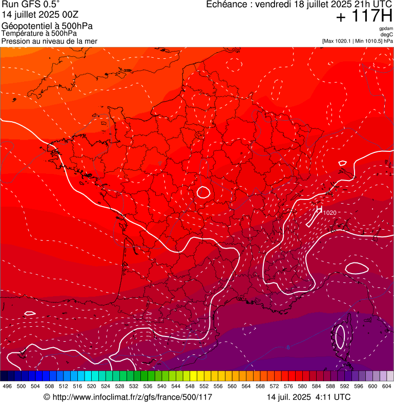 image modeles meteo