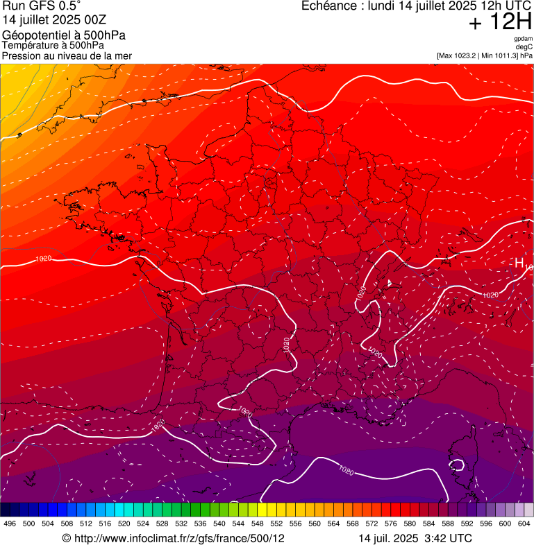 image modeles meteo