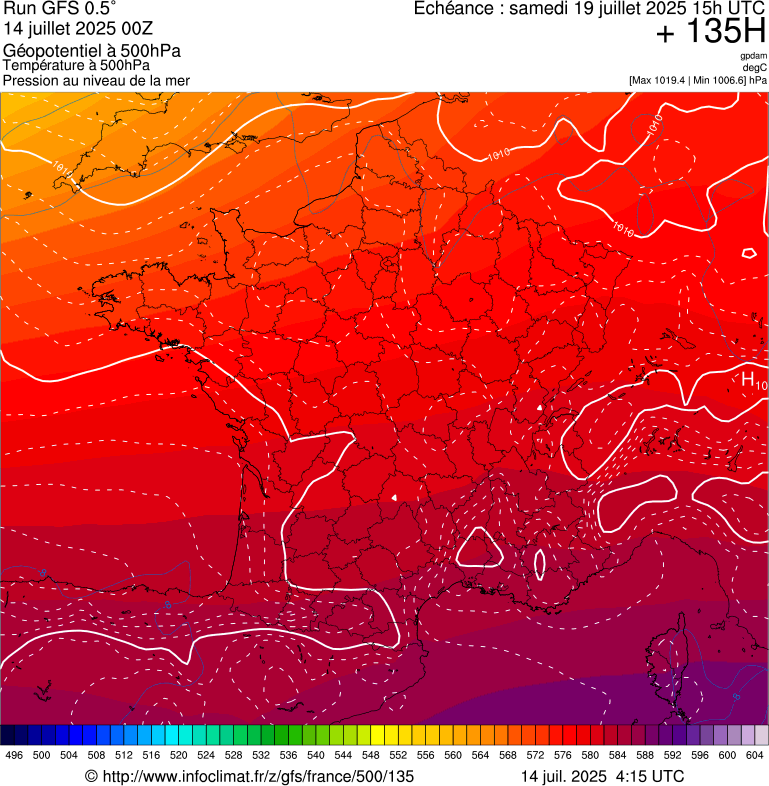 image modeles meteo