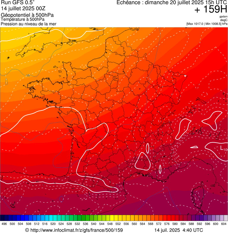 image modeles meteo