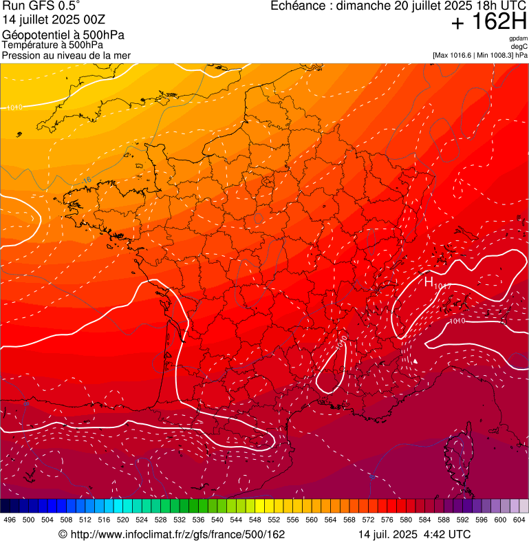 image modeles meteo
