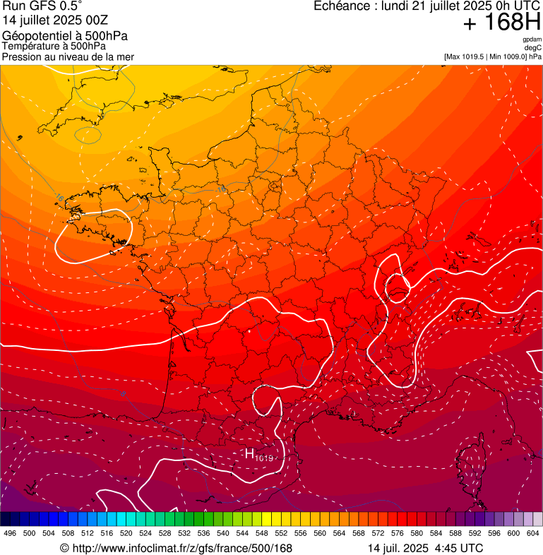 image modeles meteo