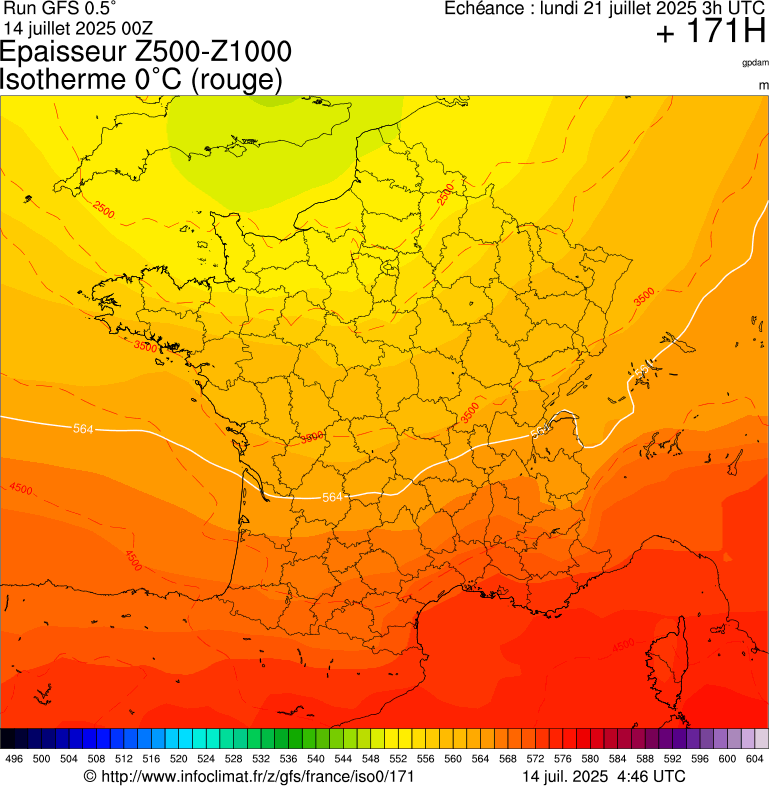 image modeles meteo