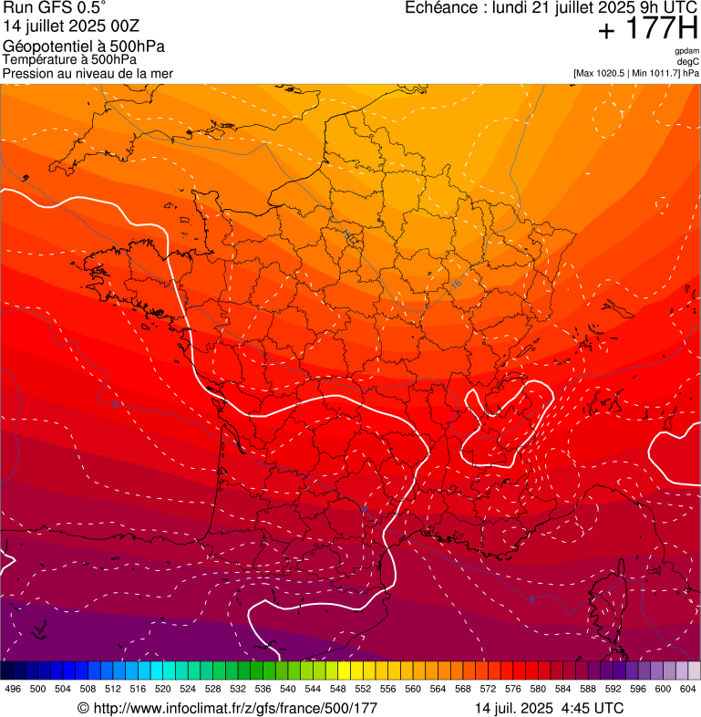image modeles meteo