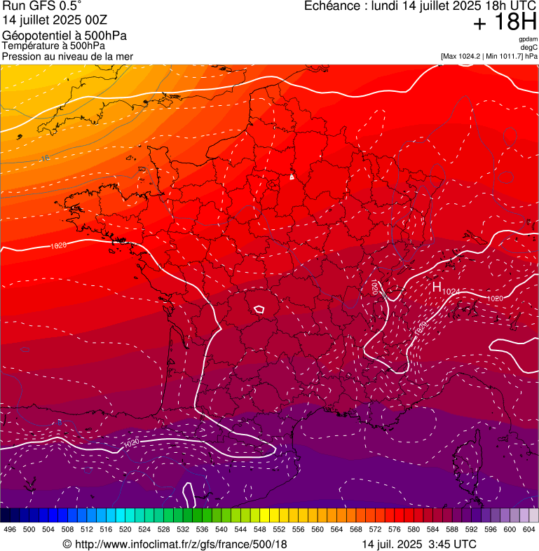 image modeles meteo