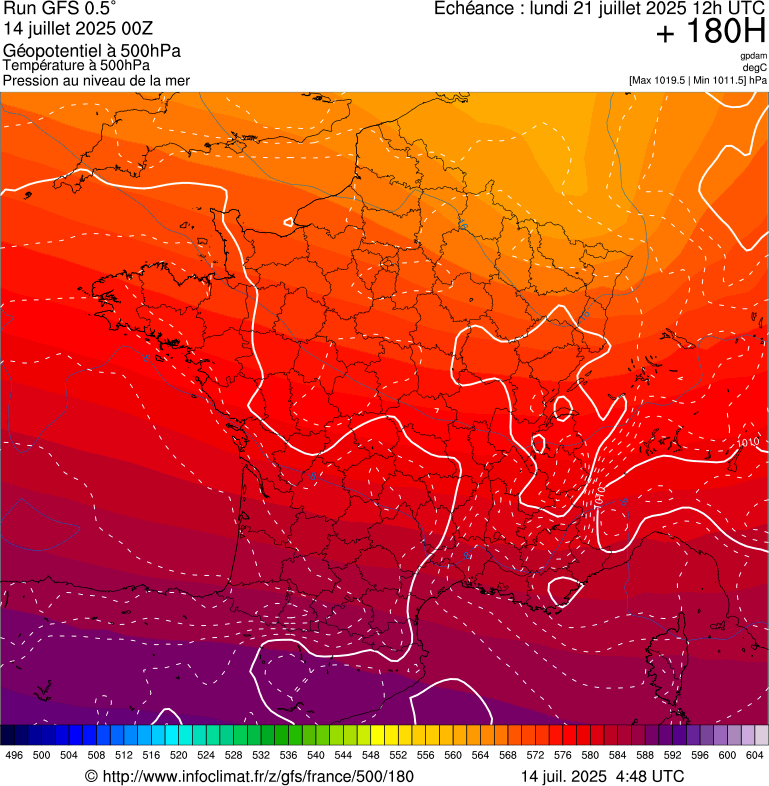 image modeles meteo