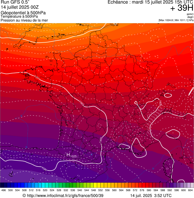 image modeles meteo