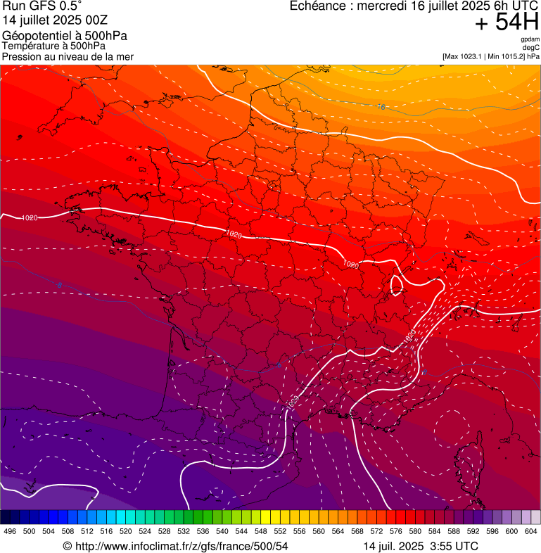 image modeles meteo