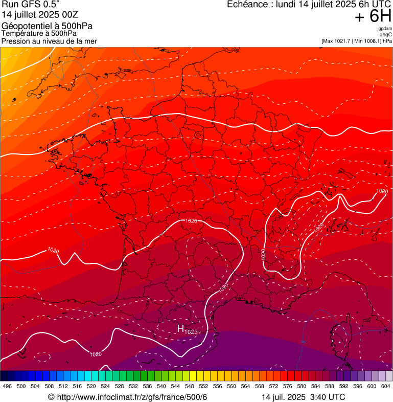 image modeles meteo