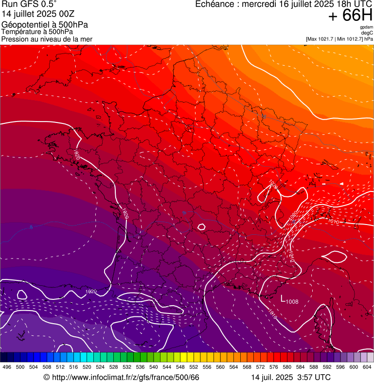 image modeles meteo