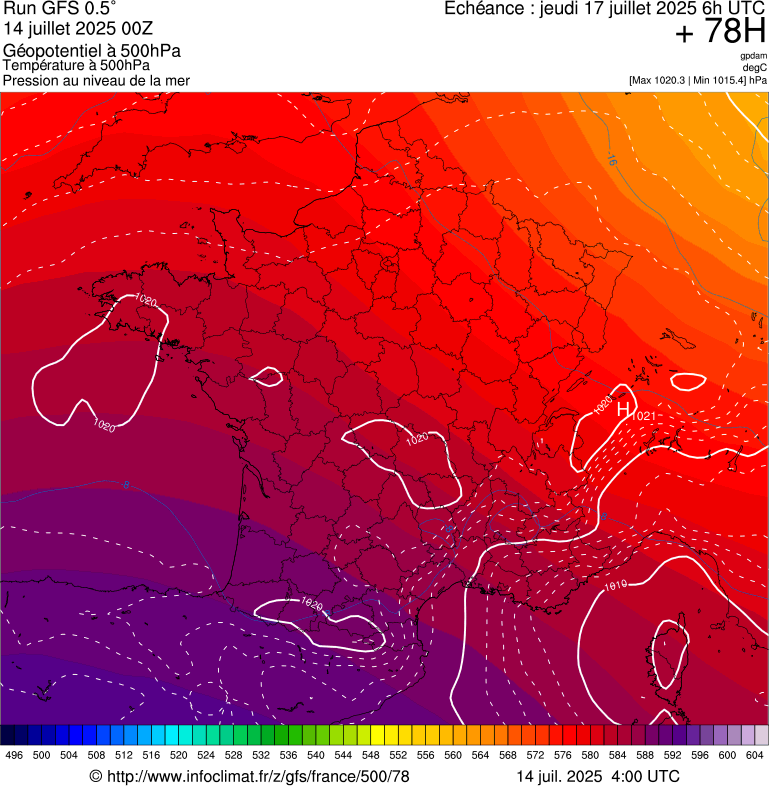 image modeles meteo