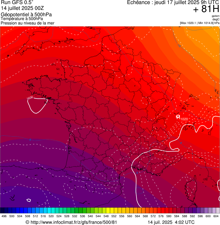 image modeles meteo