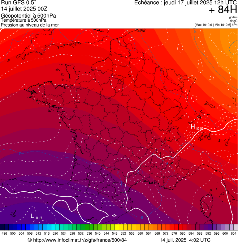 image modeles meteo