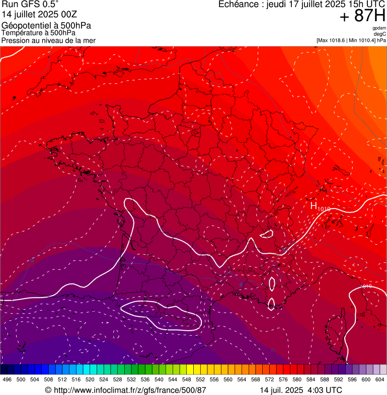 image modeles meteo