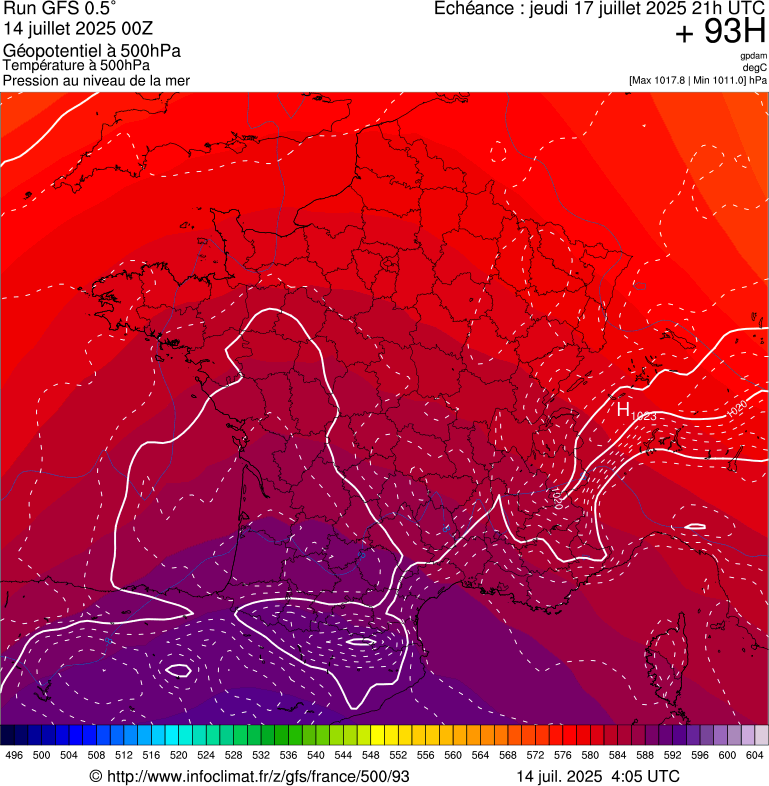 image modeles meteo