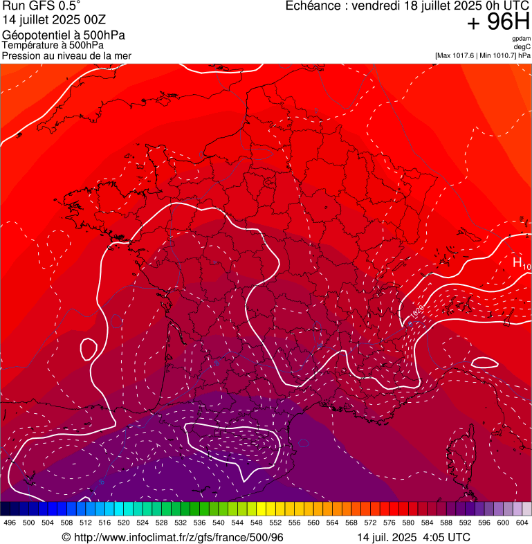 image modeles meteo