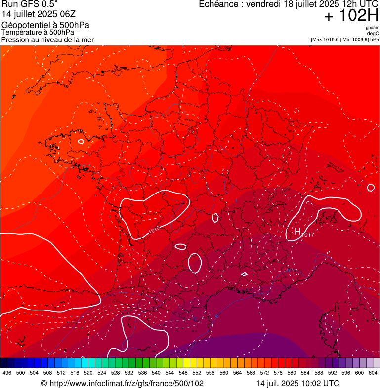 image modeles meteo