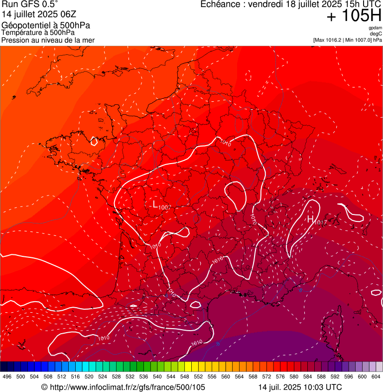 image modeles meteo